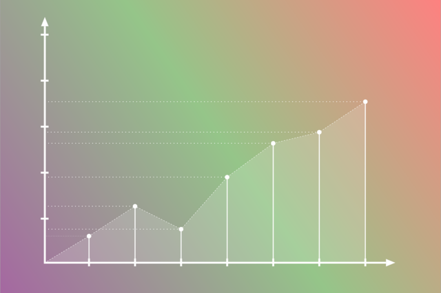 Формування програми контролю ризиків при використанні банківських електронних інформаційних систем (реферат)