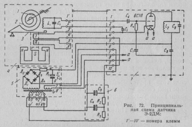 Чувствительные элементы или датчики (реферат)