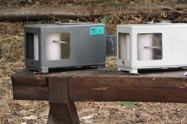 Оператори (реферат)