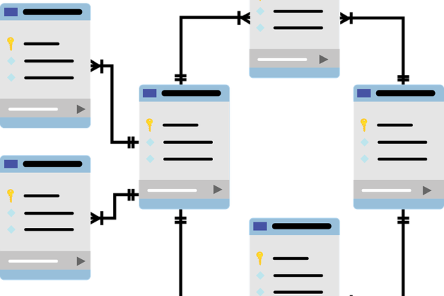 Схема вызова всех служб города Кургана (реферат)