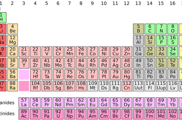 Водородная энергетика (реферат)