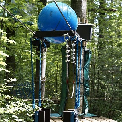 Метод непрерывных испытаний. Графический метод. Испытания на ремонтопригодность